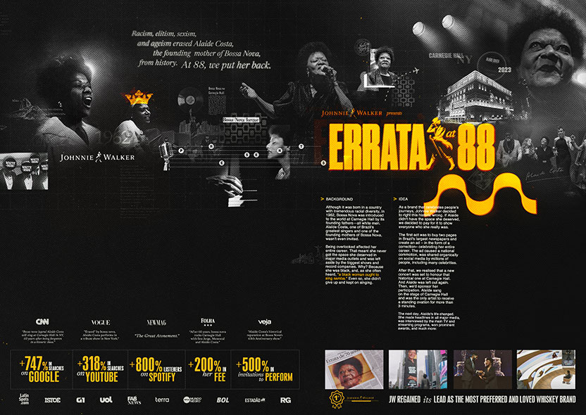 Board - Errata At 88