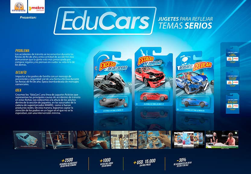 EduCars