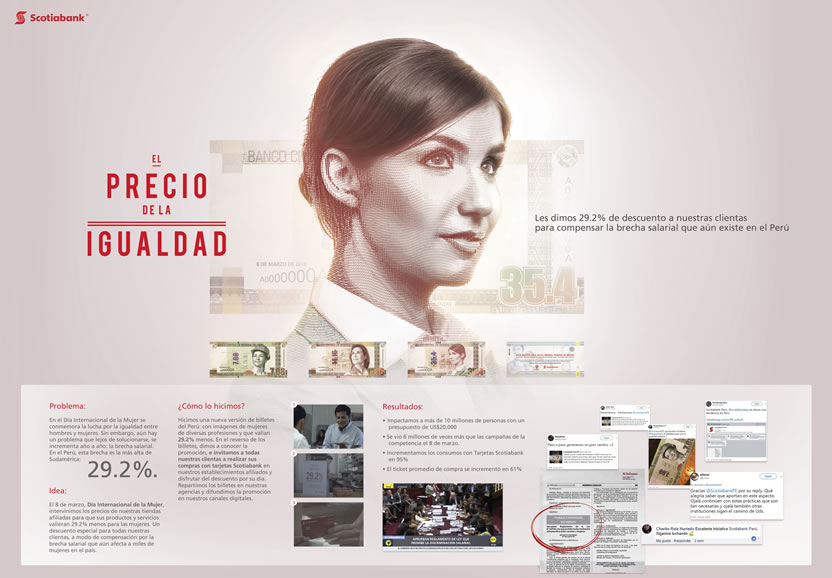 El precio de la igualdad (El Ojo 2018)