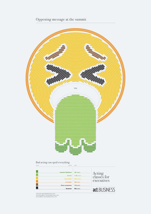 Vomit
