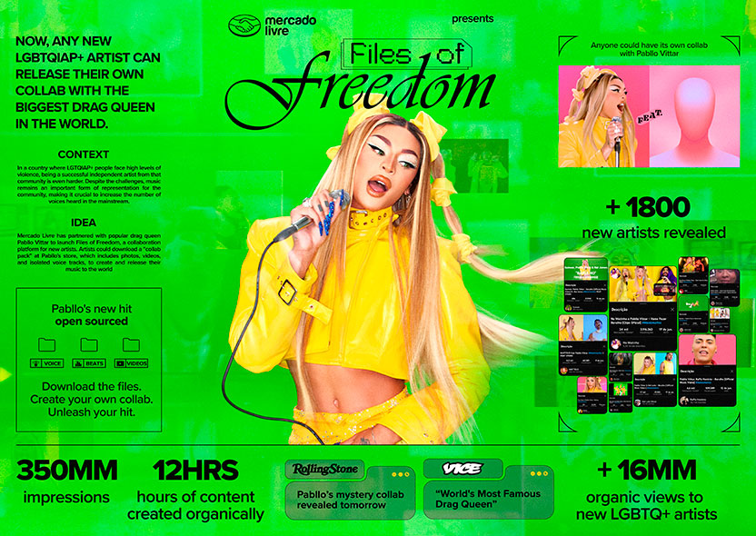 Files of Freedom (Cannes 2023)