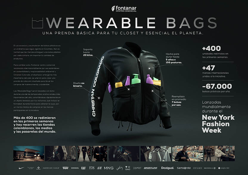 Board - Wearable bags