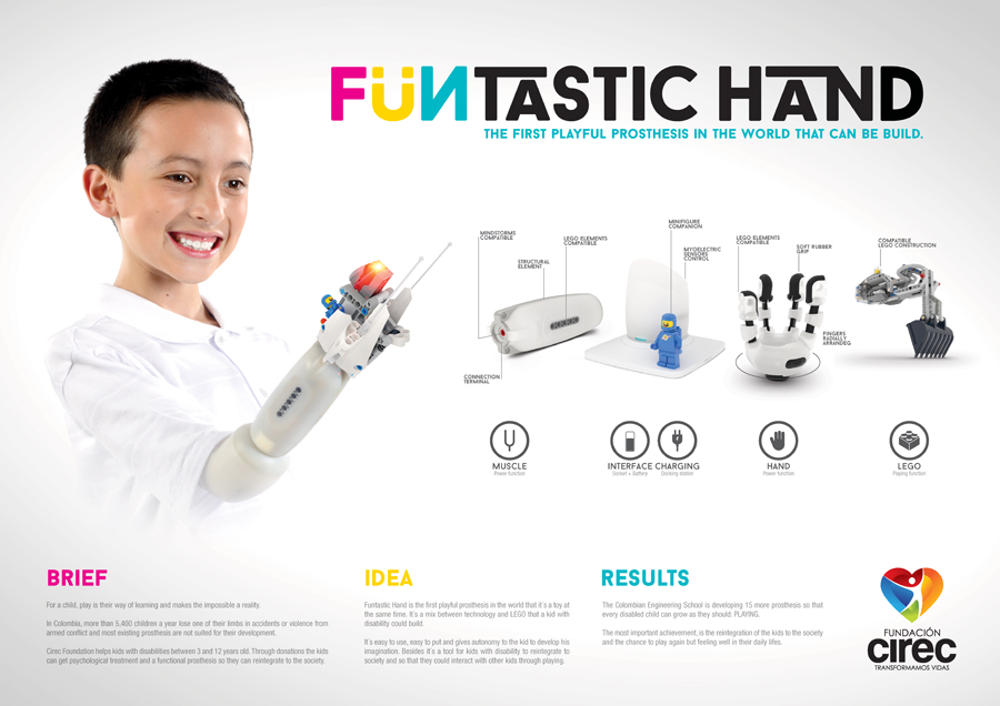 Funtastic Hand