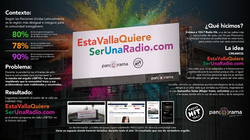 Board - Esta Valla quiere ser una Radio