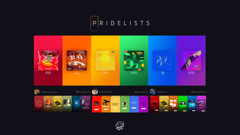 PRIDELISTS