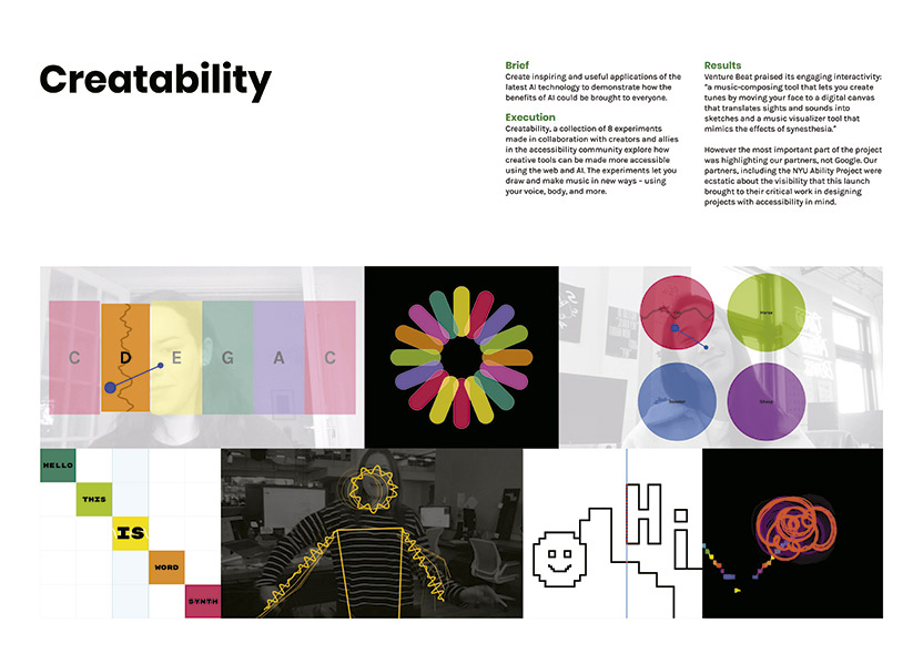 Board - Creatability