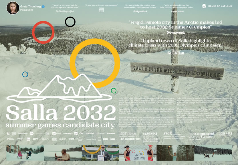 Board - Salla 2032 (El Ojo 2021)