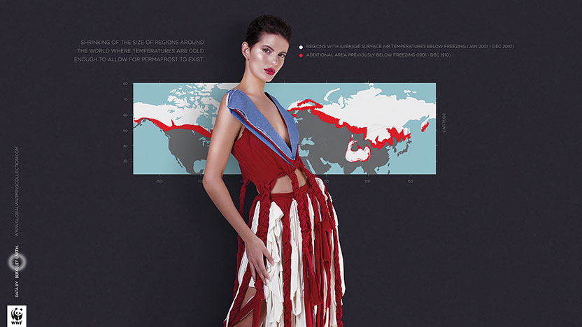 Global Warming Collection 03