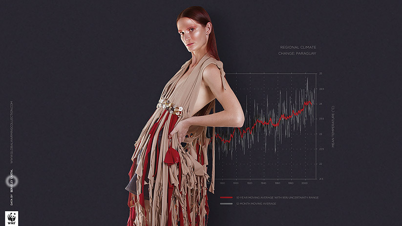 Global Warming Collection 04