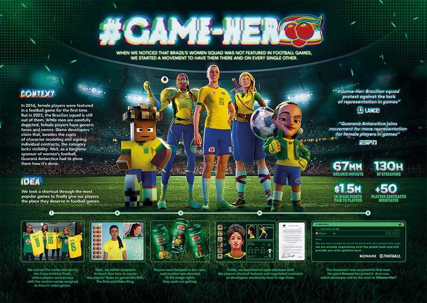 Board - Game Her (Cannes 2023)