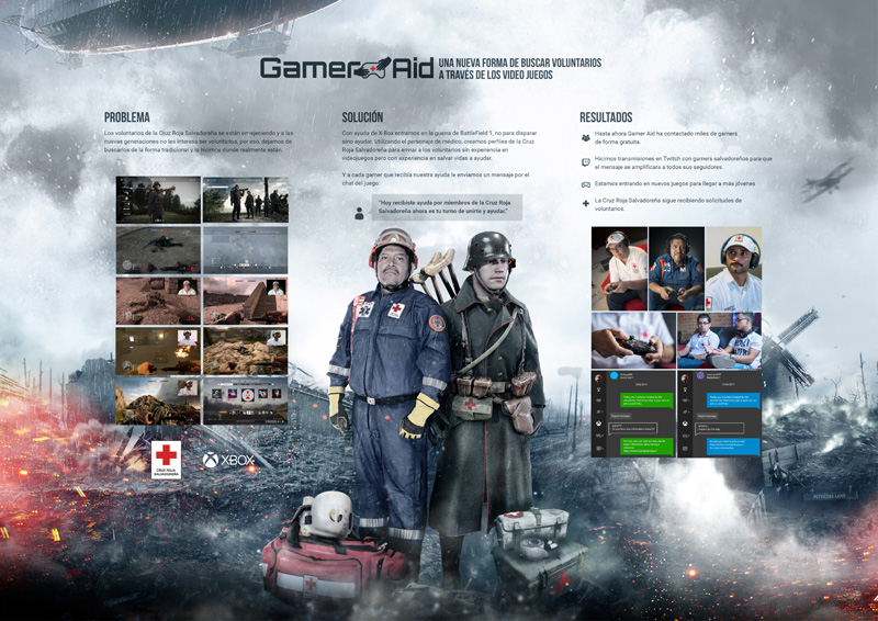 Gamer Aid