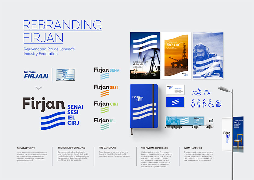 Board - Rebranding Firjan