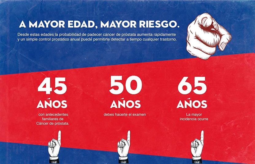 El dedo del Sí y el No 2