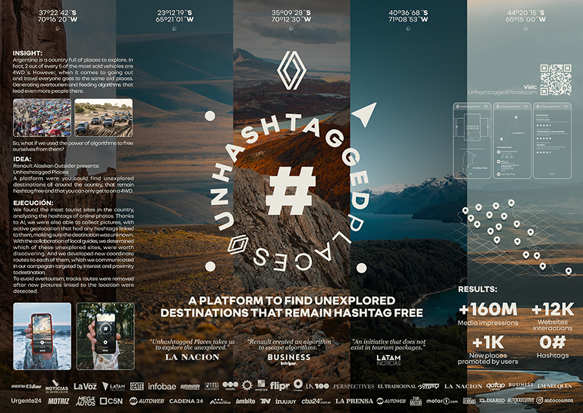 Board - Unhashtagged Places (Cannes 2023)