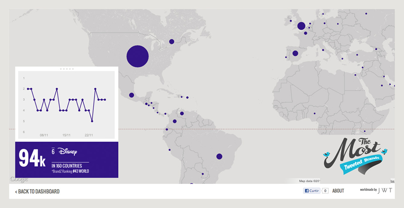 Mapa The Most Tweeted Brands 4