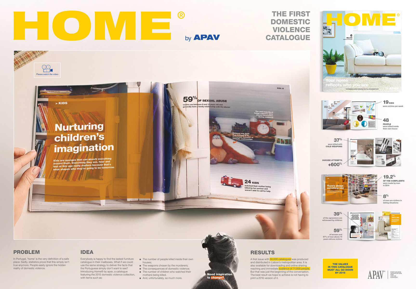 Home Catalog