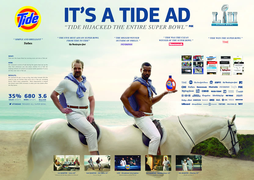 Board Its a Tide