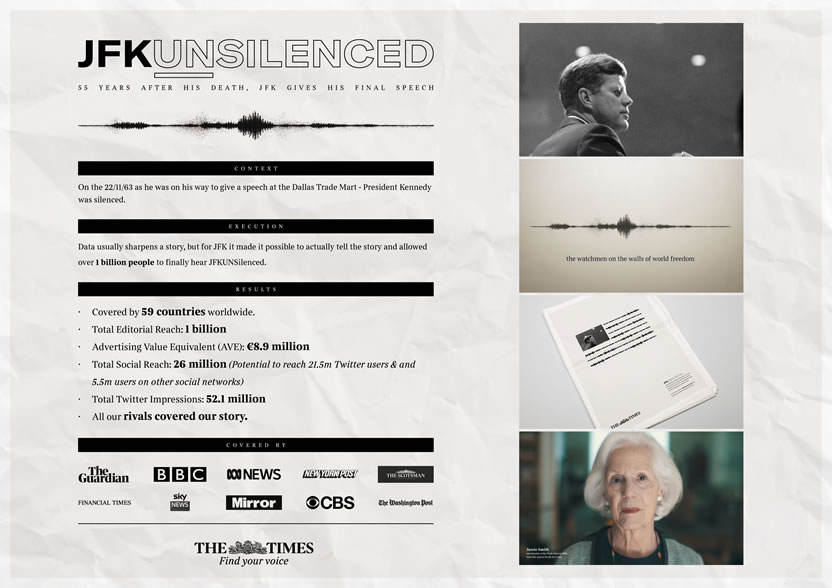 JFKUNSILENCED