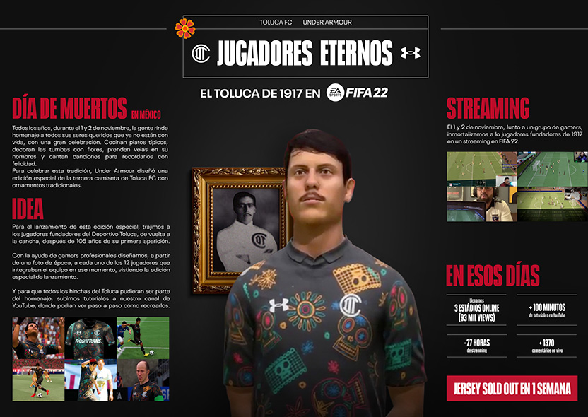 Board - Jugadores Eternos