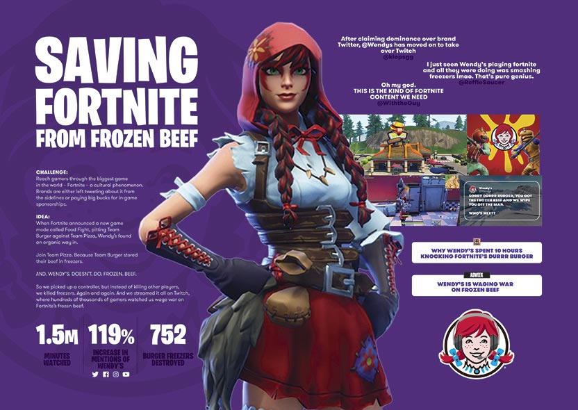Board - Keeping fortnite fresh