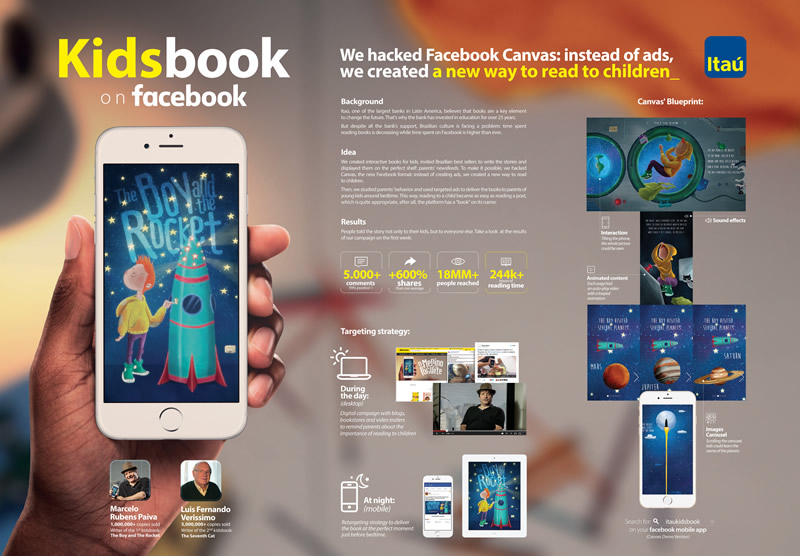 Kidsbook Collection