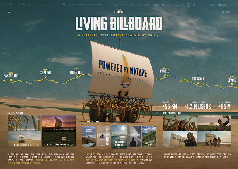 Board - Living Billboard (Cannes 2023)