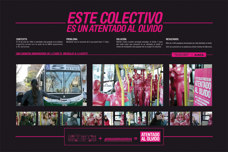 Galeria Innovador