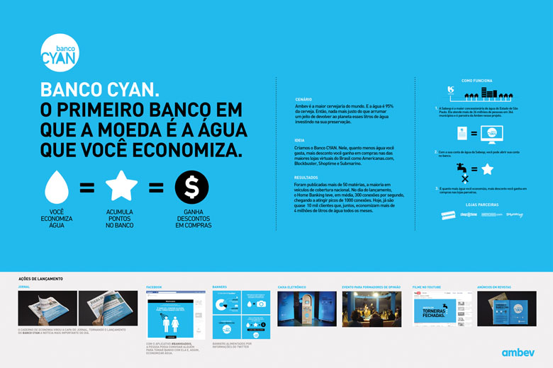 Galeria Tercer Ojo