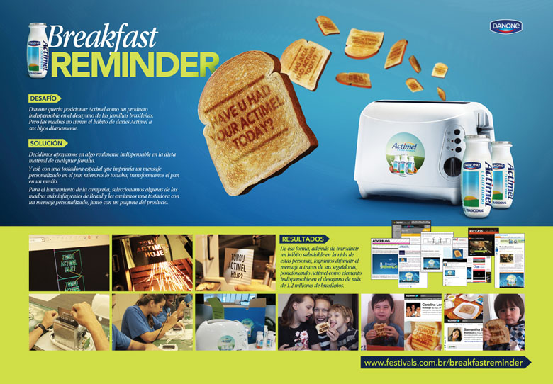 Breakfast reminder  