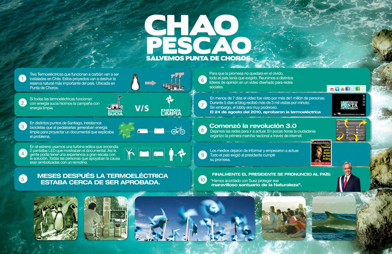 Chao Pescado 