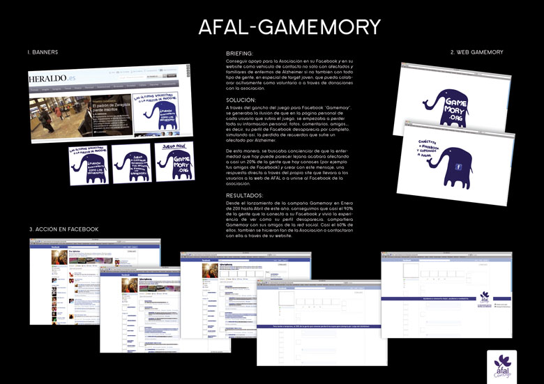 AFAL - Asociación Nacional del Alzheimer 
