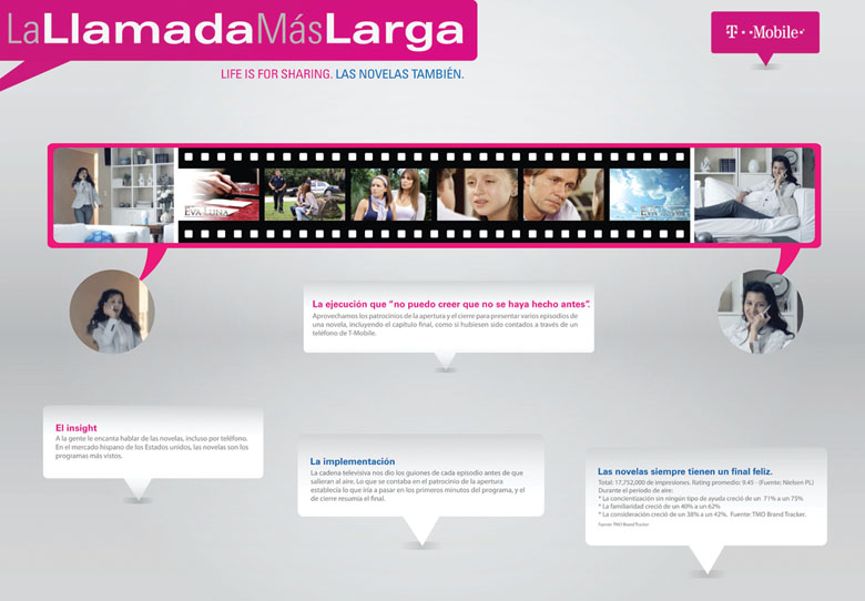 T-Mobile USA 