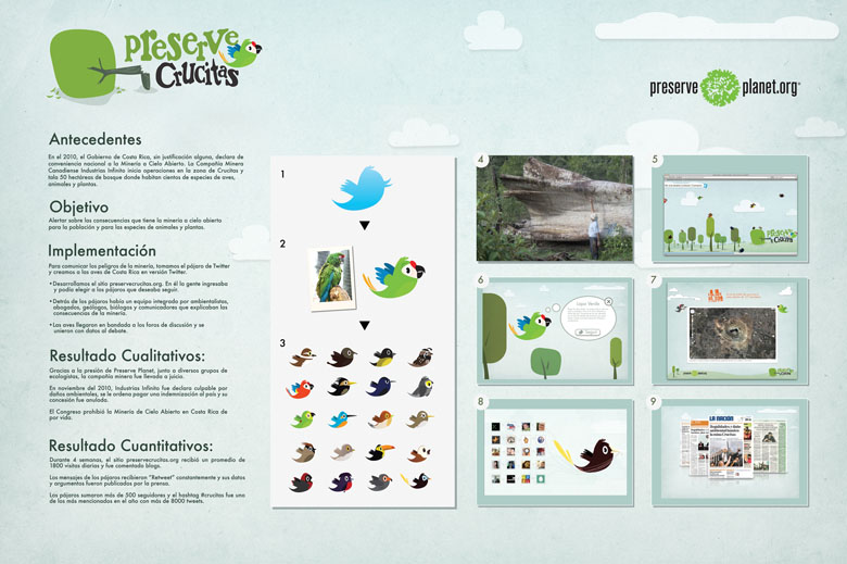 Pájaro Twitter