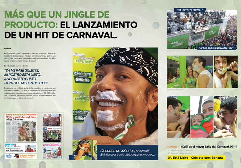 Procter & Gamble Brasil  