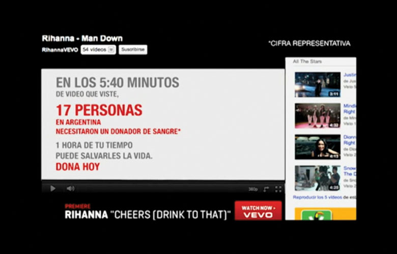 You tube’s donor day