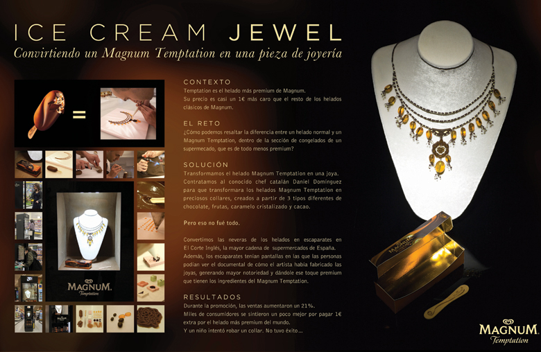 Joyas