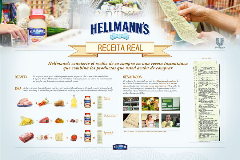 Unilever Brasil