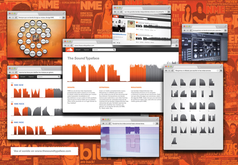 The Soundtypeface