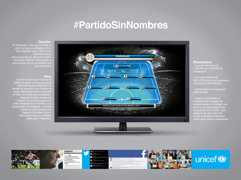 Partido sin nombres
