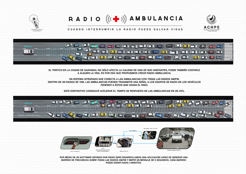 AER (Asociación Ecuatoriana De Radiodifusión)