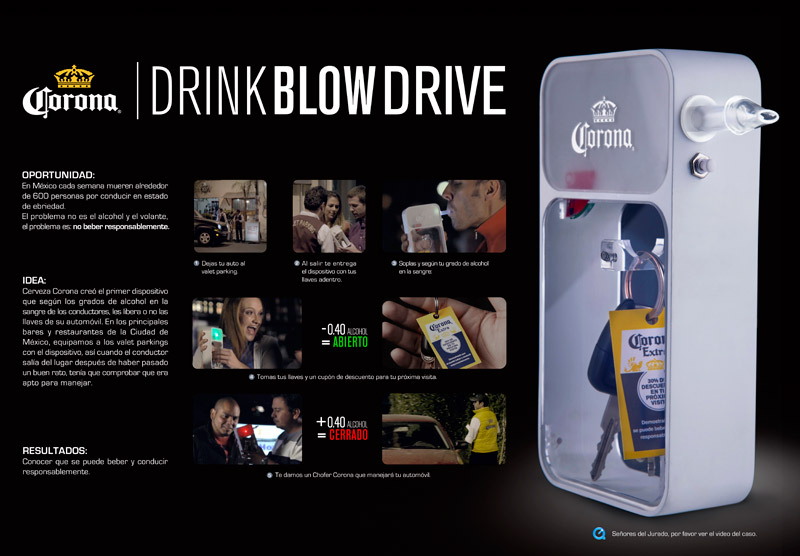 Drink blow drive