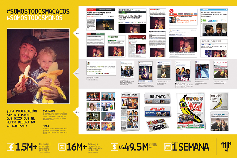 #somostodosmacacos #somostodosmonos - Oro El Ojo Promo, Oro El Ojo Sports, Oro El Ojo Interactivo