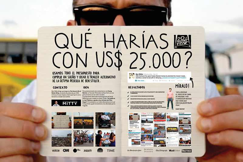 ¿Qué harías con U$S 25.000? - Oro El Ojo Directo