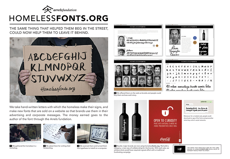 Homeless fonts - Oro El Ojo Design, Oro El Ojo Contenido