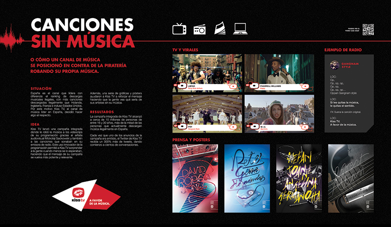 Kiss TV videoclips sin música - Oro El Ojo Design, Oro El Ojo Media