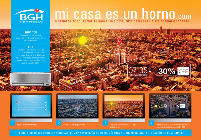 Mi casa es un horno - Oro El Ojo Directo, Oro El Ojo Mobile, Oro El Ojo Interactivo, Oro El Ojo Media