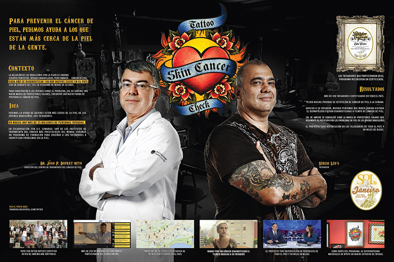 Tattoo skin cáncer check - Oro El Ojo Directo, Oro El Ojo Contenido