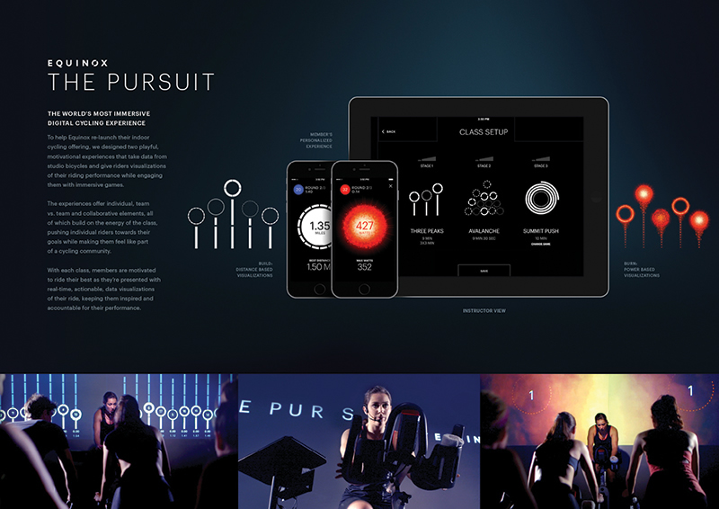 The Persuit of Equinox