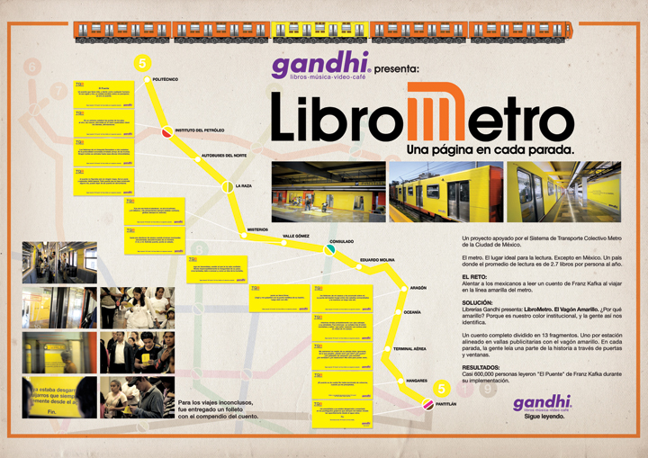 Librerías Gandhi