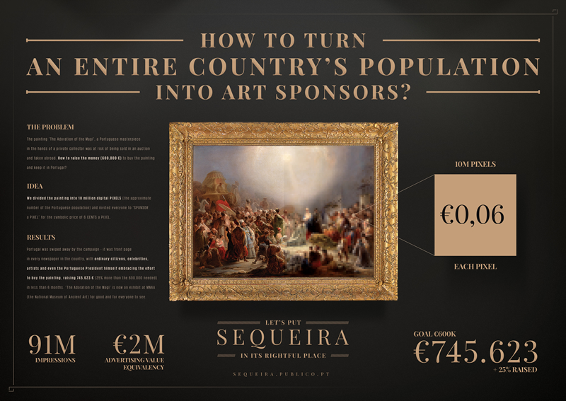 Lets put sequeira in its rightful place (El Ojo 2017)